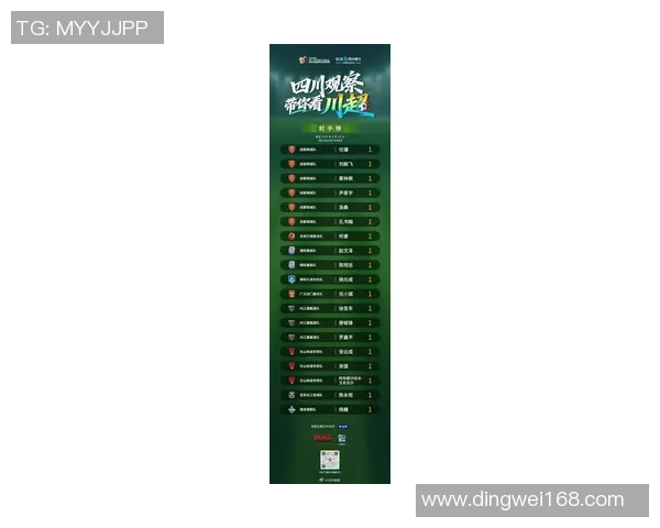 成都足球队在世锦赛积分榜上以56分稳居第一名展现强劲实力